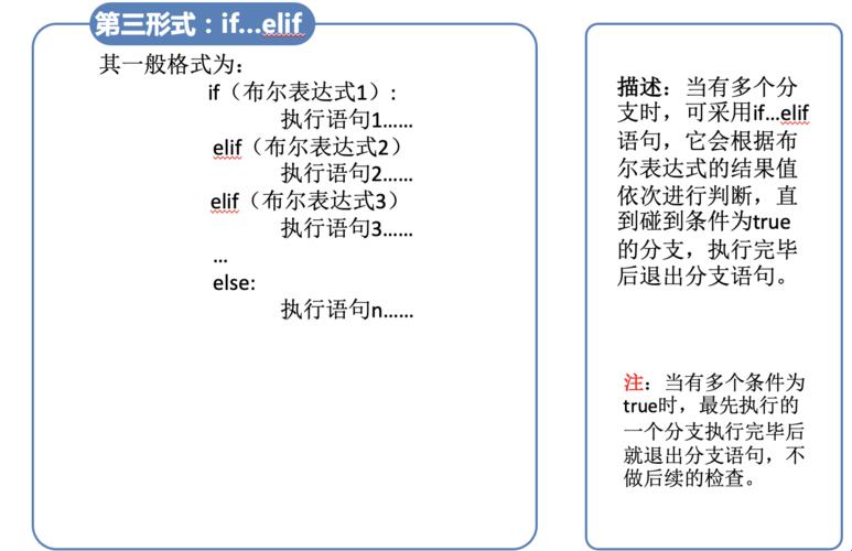 “elif”翩翩起舞，搭档何人？