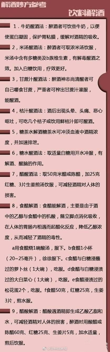 男子限酒养生，笑谈中的自嘲艺术