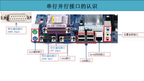 “并行IO口”是个啥玩意儿？笑谈高科技的离奇产物！