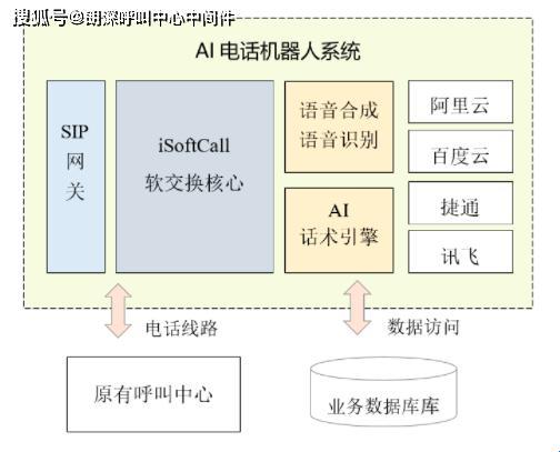 “多国语言客服系统”幽默模仿：服务界的“联合国”大会