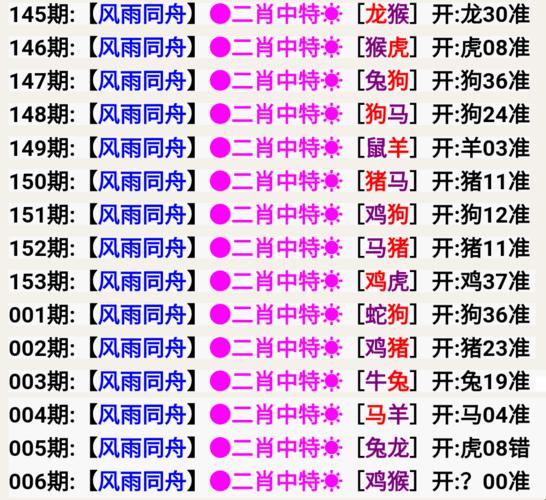 曾氏两肖加八码：笑谈人生输赢