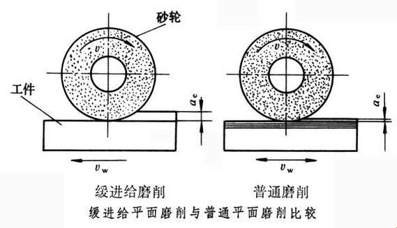 缓进深磨，网友炒得火热，幽默背后是啥玩儿？