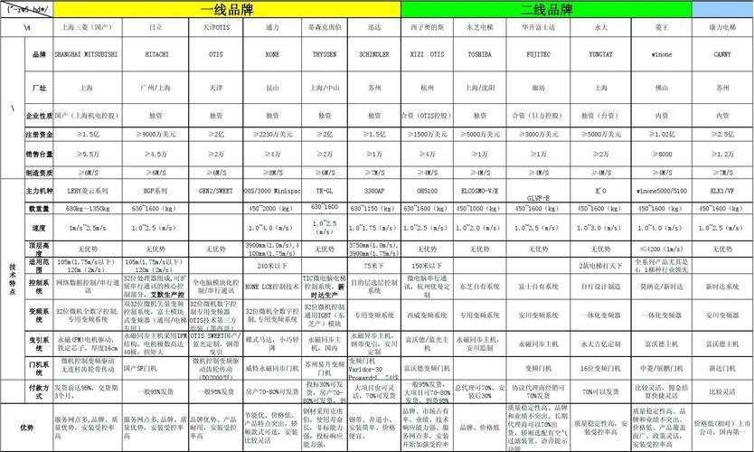 时尚圈里的阶级斗争：一线品牌VS二线品牌，谁将笑到最后？