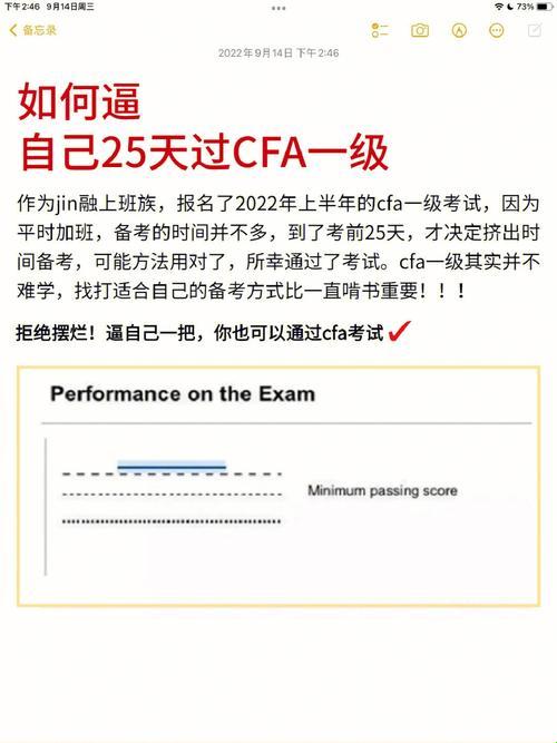 CFA一瞥：两分钟，热点瞬间点燃！