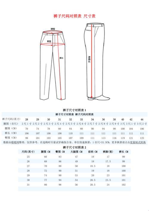 裤界奇葩说：26码裤VS日本尺，潮流界谁主沉浮？