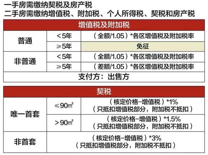 黄冈，88房产网估价？别逗了，这热情不是炸裂，是火山喷发！