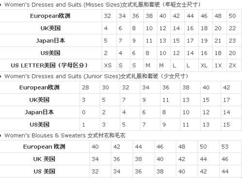 日本服饰尺寸秘籍：网民热议的新潮流背后