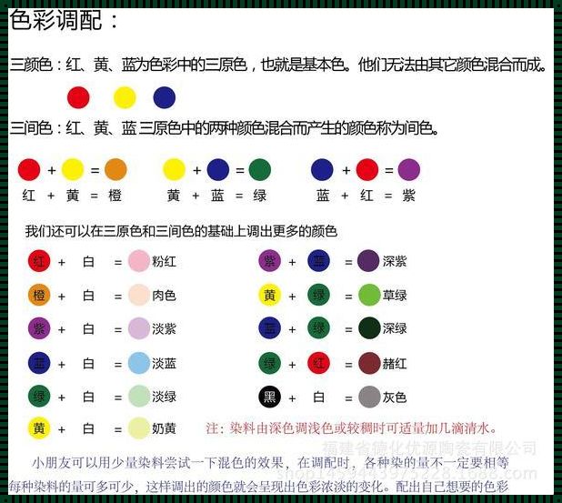 一级笑料二级笑料三级笑料，054的笑果翻倍术