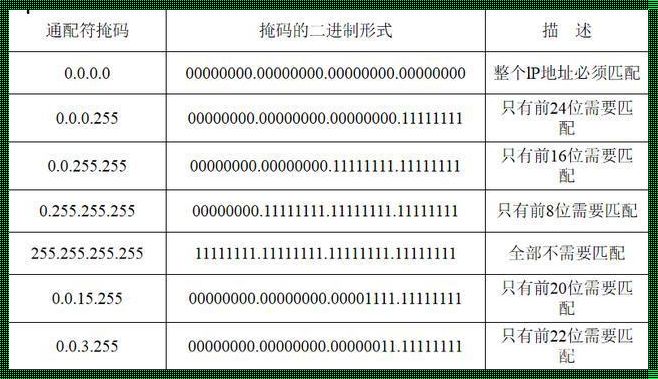 “反掩码”潮中，何处为乐土？