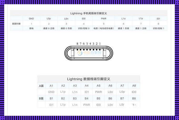 雷电的情绪线：幽默的误解