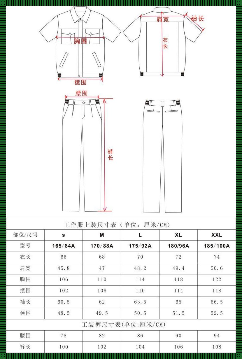 JIS服装误差范围，网民吵翻天：时尚界的尺寸纠结