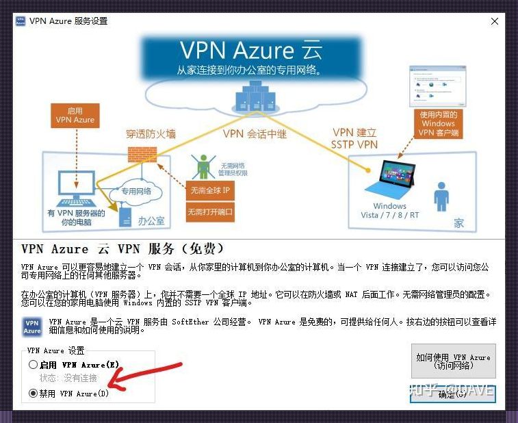 手把手教你成为网上冲浪侠：VPS搭建之旅