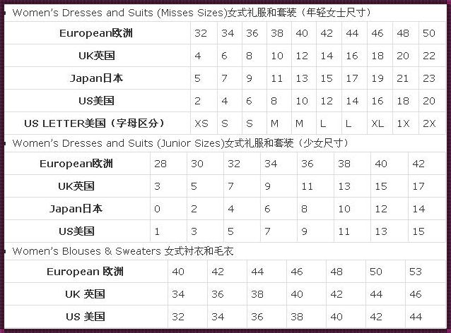 27号神秘尺码，日本热议狂潮下的幽默解读