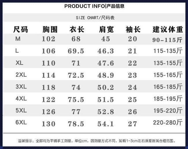 日本3码谜题，M还是L？科技圈里的脑洞大PK！