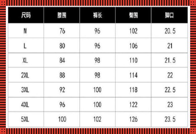 XL码传奇：笑谈时代新潮流