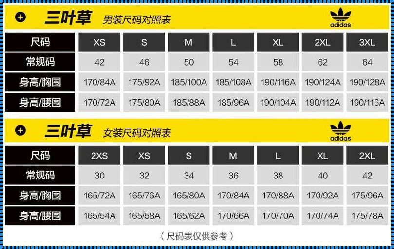 时尚解码：三叶草的亚码迷思与M码魅惑，打破常规的想象