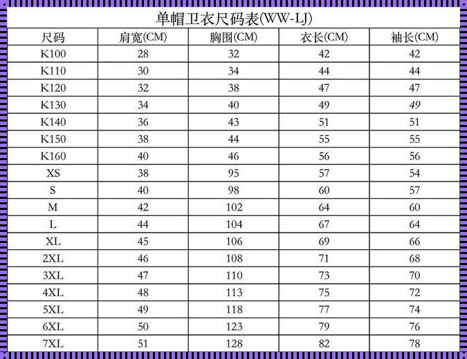 衣码惊人：亚码欧码那点事儿，网友笑翻天！