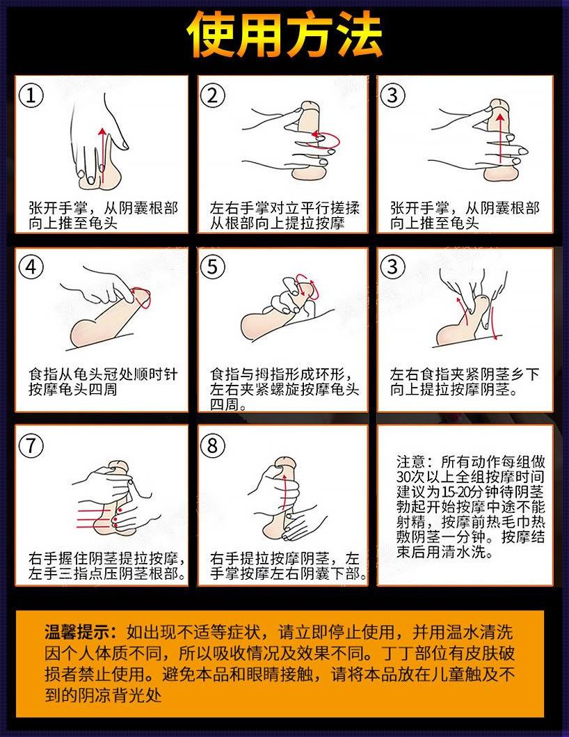 “男性持久力”的科技新星：笑谈“坚持”的艺术