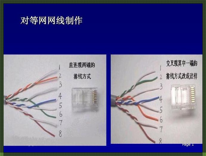 网线DIY：直通与交叉线的魔幻制作之旅