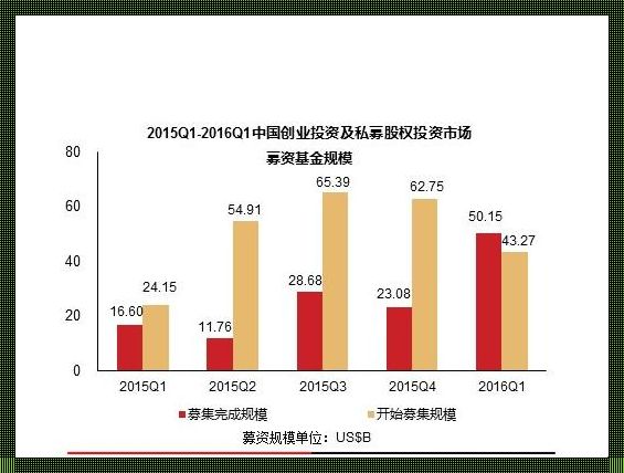 一产区与二产区，幽默江湖的“楚河汉界”