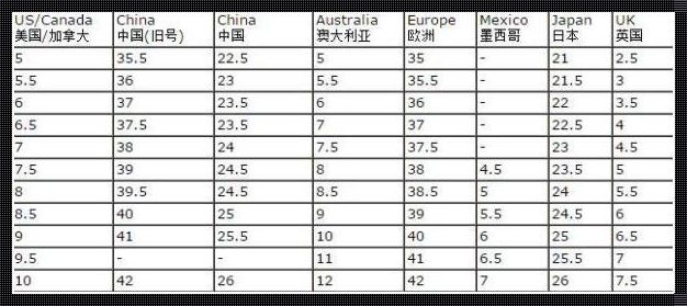 “潮起东方：日本尺码与中国，新星的崛起之谜”