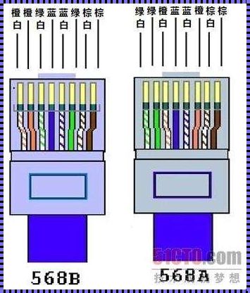 交叉线那点事儿：场合适宜大揭秘