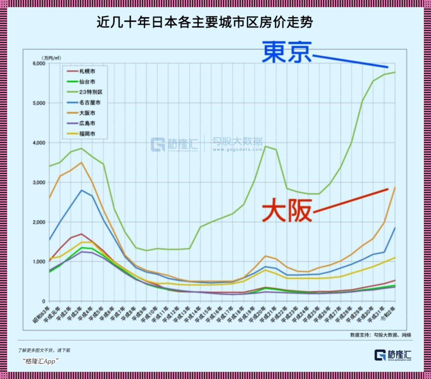 “东瀛房事”笑谈：三十载沉浮，何人共舞？