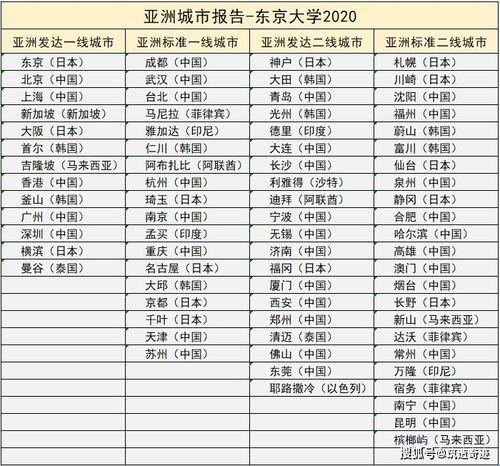 时尚界的东瀛之战：一线产区与二线产区的另类风情