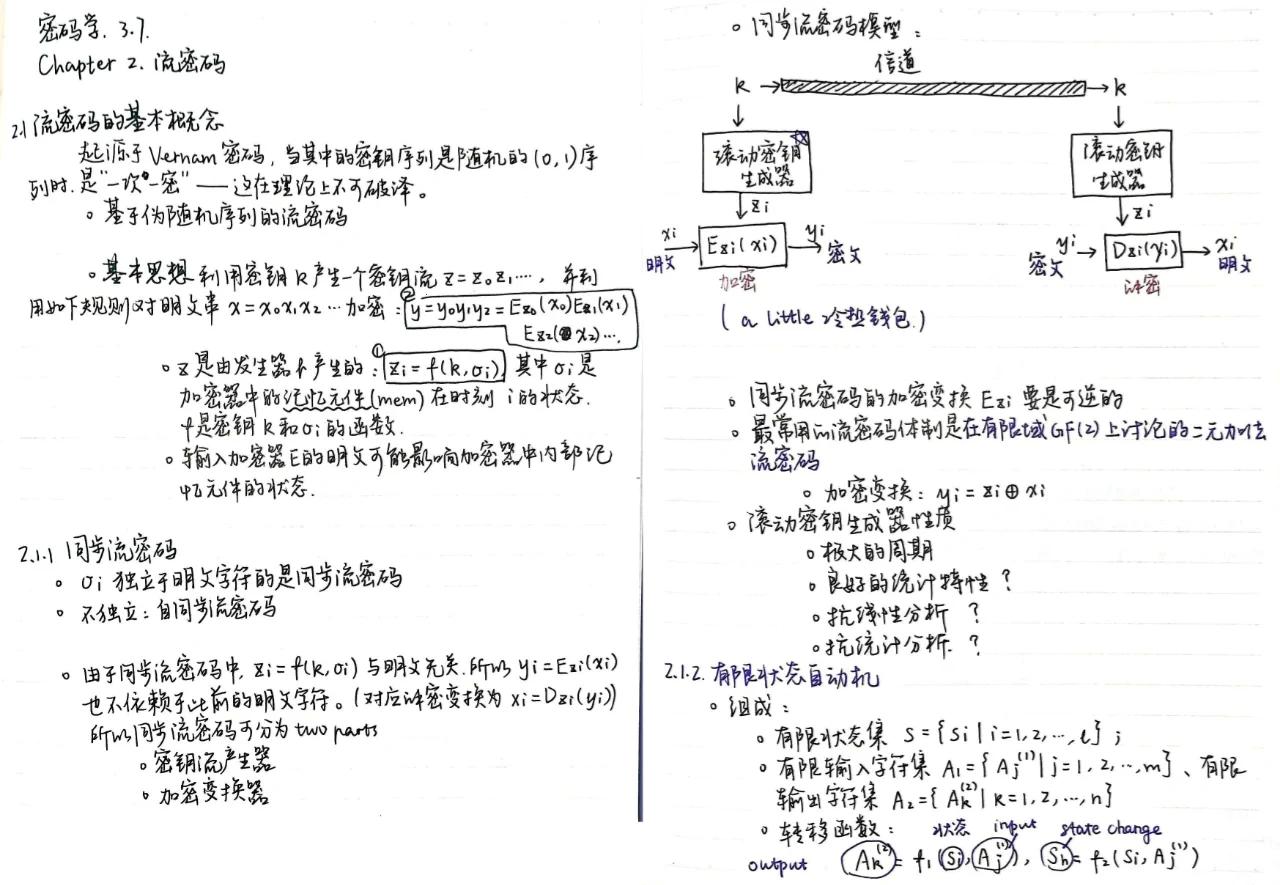 《密码学“盗梦空间”：一场大学项目的魔幻之旅》