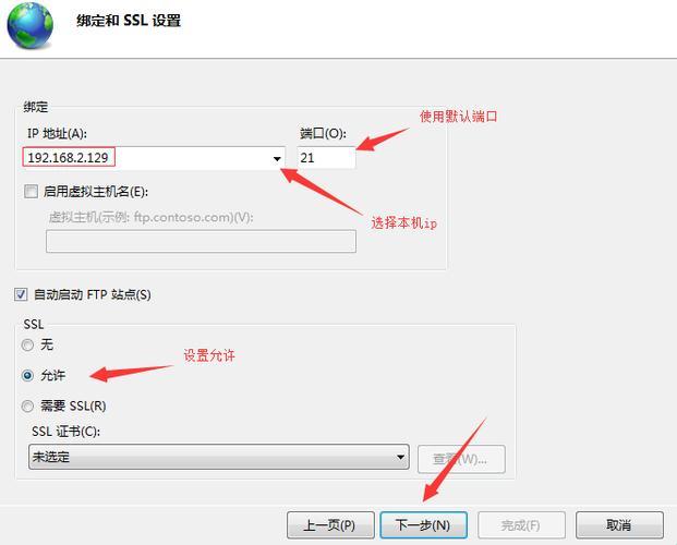 “乌班图” FTP服务之旅：笑谈苦中带甜的开启之路