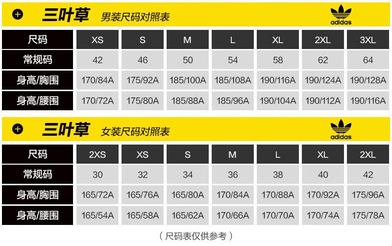 “三叶草”换码记：欧洲的风，中国的谜