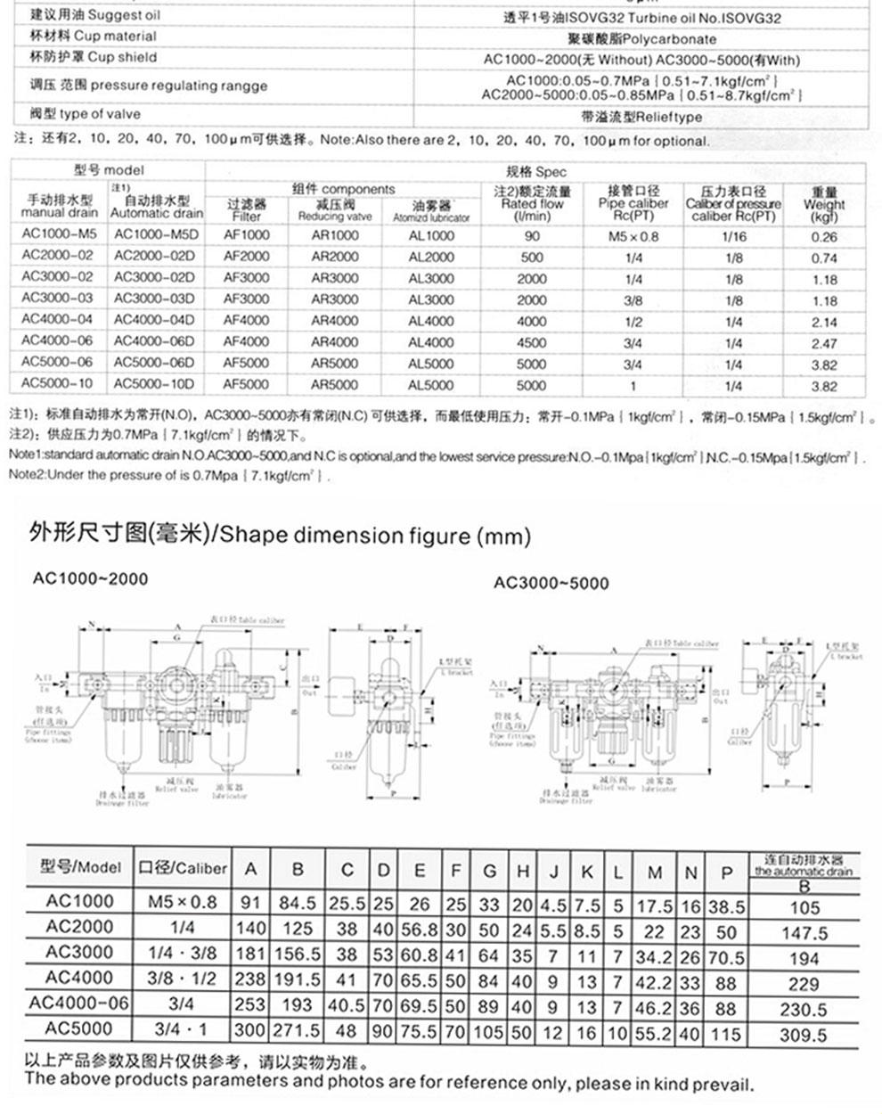 HD-BRDK-5000-02，这么“高大上”的代号，真是笑死人了！