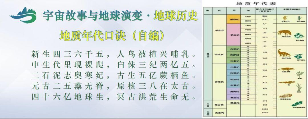 《洪荒大事件顺序》：扯出一部宇宙级笑料史