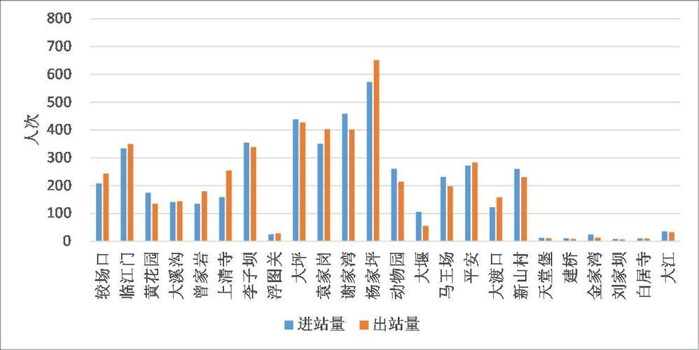 地下铁潮人志：挤爆情怀，潮流尖端