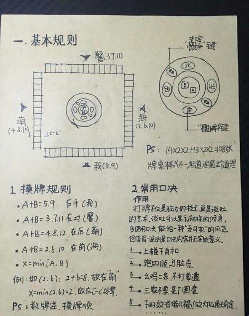 哈灵麻将攻略：赢牌就像跳舞，跳出你的高潮