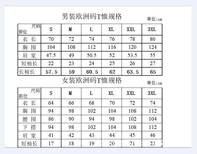 码上揭秘：亚洲VS欧洲，尺寸大乱斗