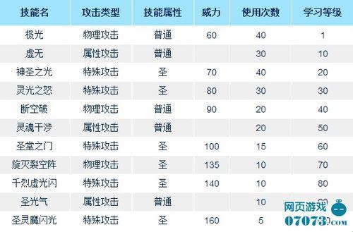 谱尼霸榜：十强技能探秘，笑谈江湖险恶