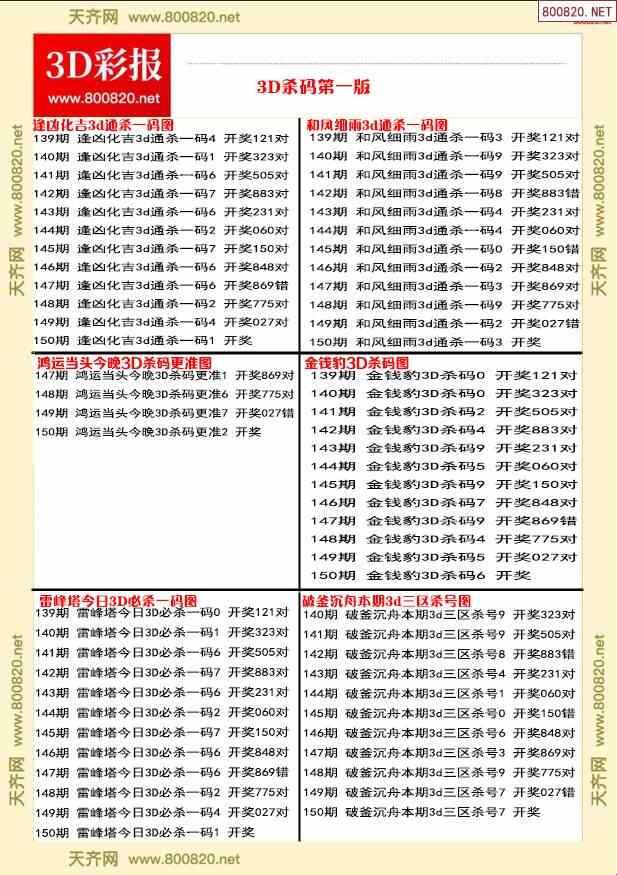 3D千禧探秘：金码笑傲江湖，杀码血雨腥风