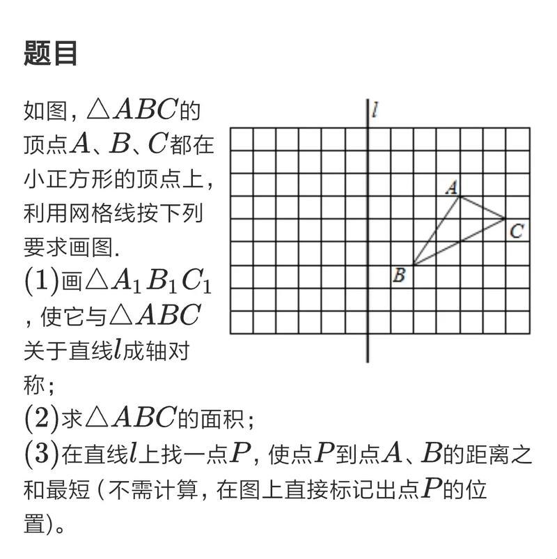 巴古拉七将时尚界的大逆袭：笑谈进化之路