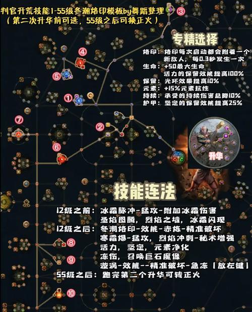 《流放之路》新手快速入门攻略：自嘲大法好，取经不靠老司机