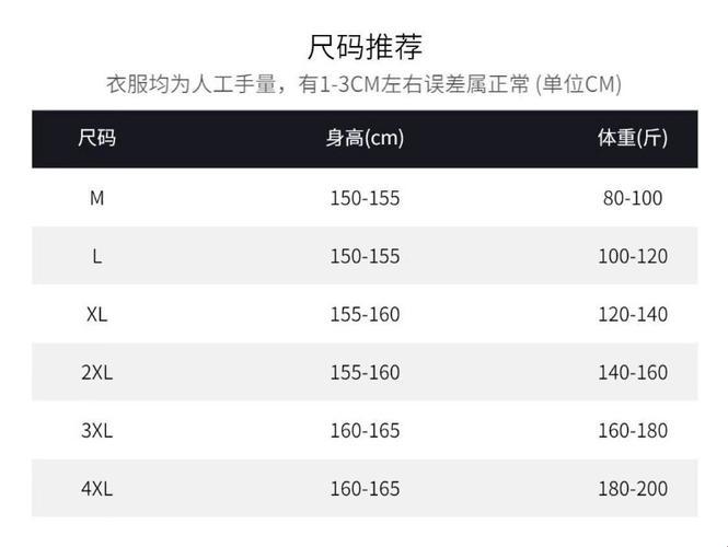 笑谈：亚欧尺码大不同，2023风潮谁主沉浮？